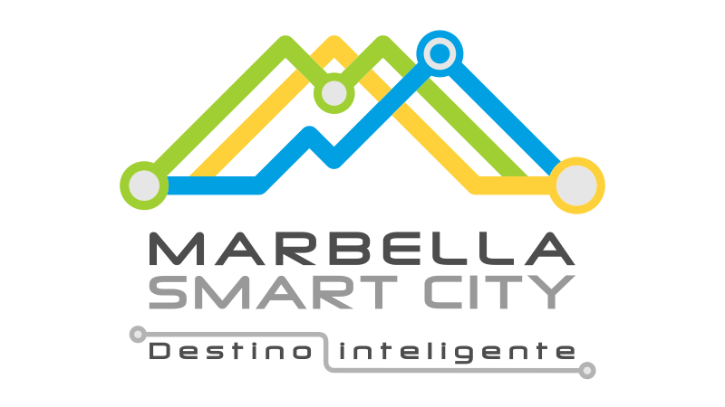 Agenda Digital Marbella Smart City