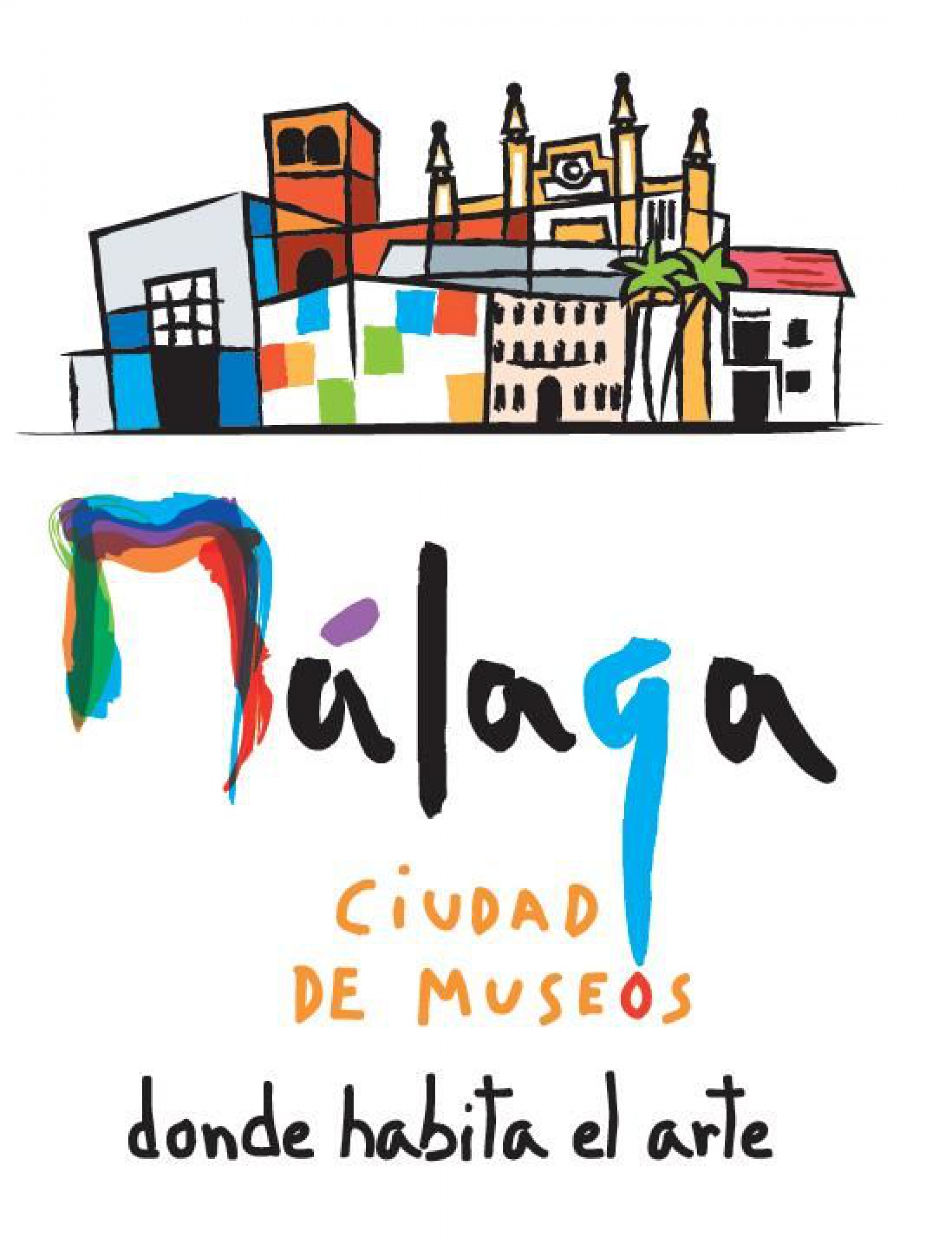 Málaga, Ciudad de Museos
